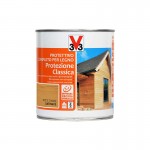 IMPREGNANTE COMPLETO DOUGLAS 2.5 LT CLASSICO